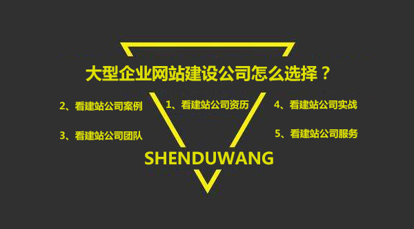 企業(yè)網(wǎng)站建設(shè)、網(wǎng)站建設(shè)