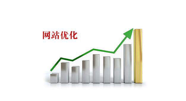 優(yōu)化、網(wǎng)站優(yōu)化
