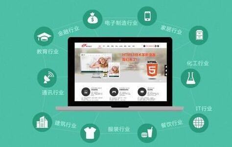 網(wǎng)站建設(shè)之前需要做什么準(zhǔn)備
