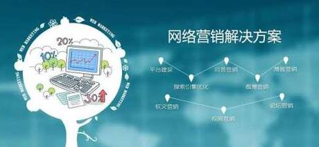 常見的網(wǎng)絡(luò)營銷方法