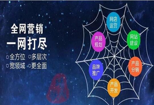 網(wǎng)絡(luò)營銷推廣要PC端和移動(dòng)端結(jié)合