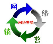 網(wǎng)絡營銷要順應趨勢